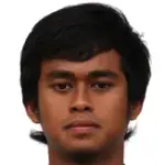 Syahrul Azwari