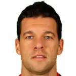 Michael Ballack