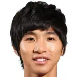 Il-Woo Nam