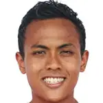 Zulfadli bin Zainal Abidin