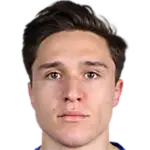 Federico Chiesa