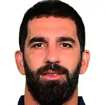 A. Turan