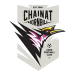 Chainat Hornbill FC logo