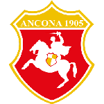 Ancona 1905 logo