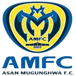 Chungnam Asan FC logo