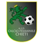 Chieti logo