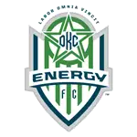OKC Energy logo
