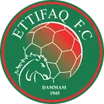Ittifaq logo