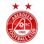 Aberdeen FC Reserves logo