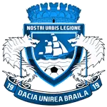 Dacia Unirea logo