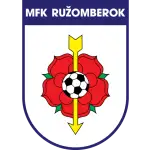 Ružomberok B logo