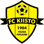 Kiisto logo