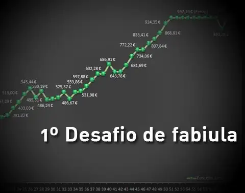 Gestão de Banca - Ganho Exponencial