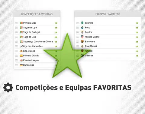 Equipas favoritas e competições favoritas