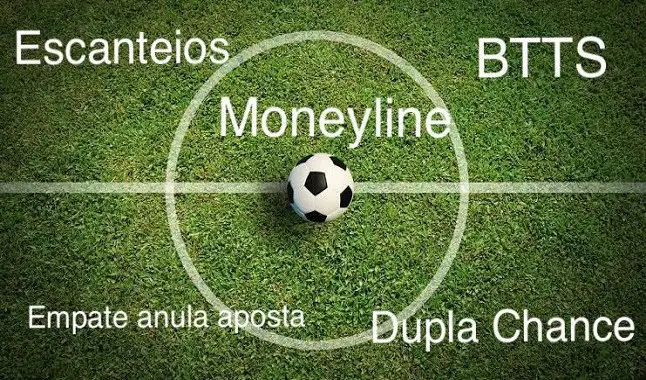 Os principais mercados de apostas em futebol