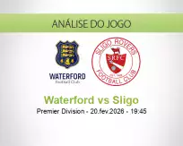 Prognóstico Waterford Sligo (20 February 2026)
