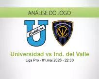 Prognóstico Universidad Ind. del Valle (01 May 2026)