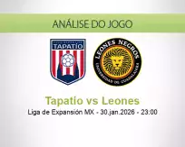 Prognóstico Tapatío Leones (31 January 2026)