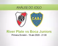 Prognóstico River Plate Boca Juniors (19 April 2026)