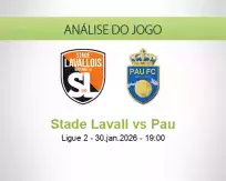 Prognóstico Stade Lavall Pau (30 January 2026)