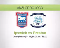 Prognóstico Ipswich Preston (31 January 2026)