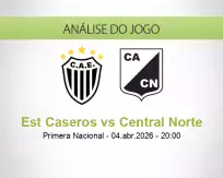 Prognóstico Est Caseros Central Norte (04 April 2026)