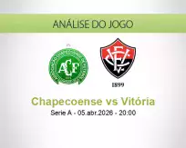 Prognóstico Chapecoense Vitória (05 April 2026)