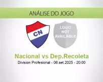 Prognóstico Nacional Dep.Recoleta (06 September 2025)