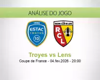 Prognóstico Troyes Lens (04 February 2026)