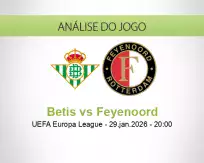 Prognóstico Betis Feyenoord (29 January 2026)