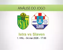 Prognóstico Istra Slaven (04 May 2026)