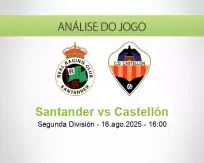 Prognóstico Santander Castellón (16 August 2025)