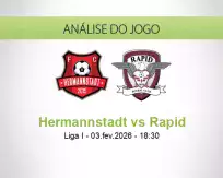 Prognóstico Hermannstadt Rapid (03 February 2026)