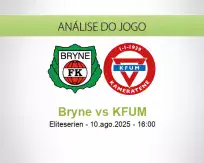 Prognóstico Bryne KFUM (10 August 2025)