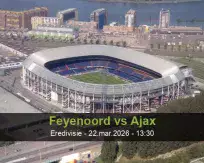 Prognóstico Feyenoord Ajax (22 March 2026)