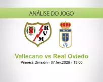 Prognóstico Vallecano Real Oviedo (07 February 2026)