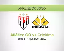 Atlético GO vs Criciúma