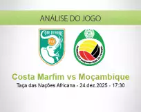 Prognóstico Costa Marfim Moçambique (24 December 2025)