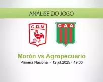 Prognóstico Morón Agropecuario (12 July 2025)