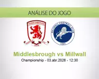Prognóstico Middlesbrough Millwall (03 April 2026)