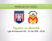 Tapatío vs Morelia