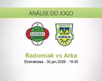 Prognóstico Radomiak Arka (30 January 2026)