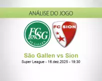 Prognóstico São Gallen Sion (16 December 2025)