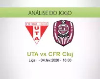 Prognóstico UTA CFR Cluj (04 February 2026)