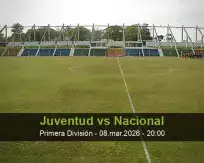 Prognóstico Juventud Nacional (08 March 2026)