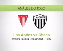 Prognóstico Los Andes Chaco (05 April 2026)