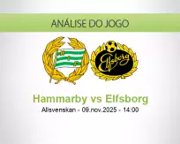 Prognóstico Hammarby Elfsborg (09 November 2025)