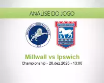 Prognóstico Millwall Ipswich (26 December 2025)