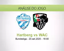 Prognóstico Hartberg WAC (20 September 2025)
