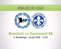 Prognóstico Bielefeld Darmstadt 98 (04 April 2026)